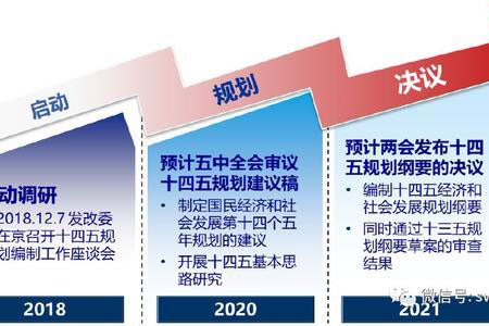 研讀《浙江省土壤、地下水和農(nóng)業(yè)農(nóng)村污染防治“十四五”規(guī)劃（征求意見(jiàn)稿）》